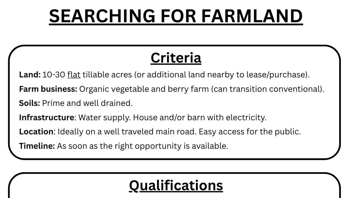 Farmland Criteria