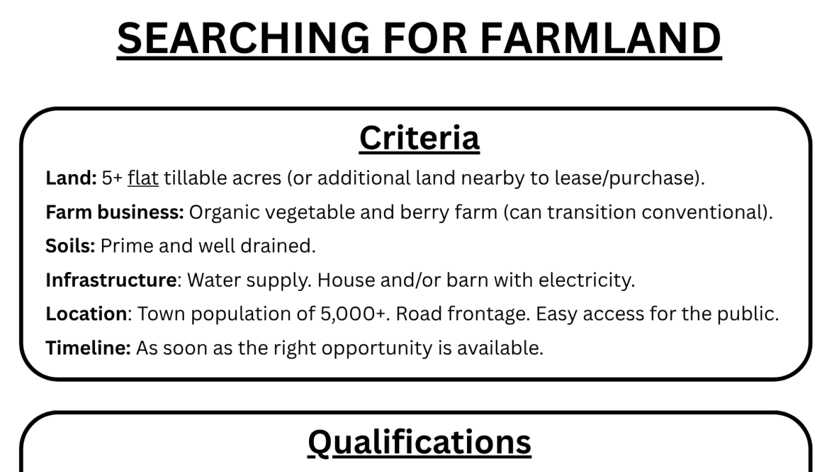 Farmland Criteria
