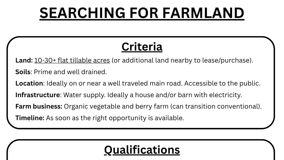 Farmland Criteria