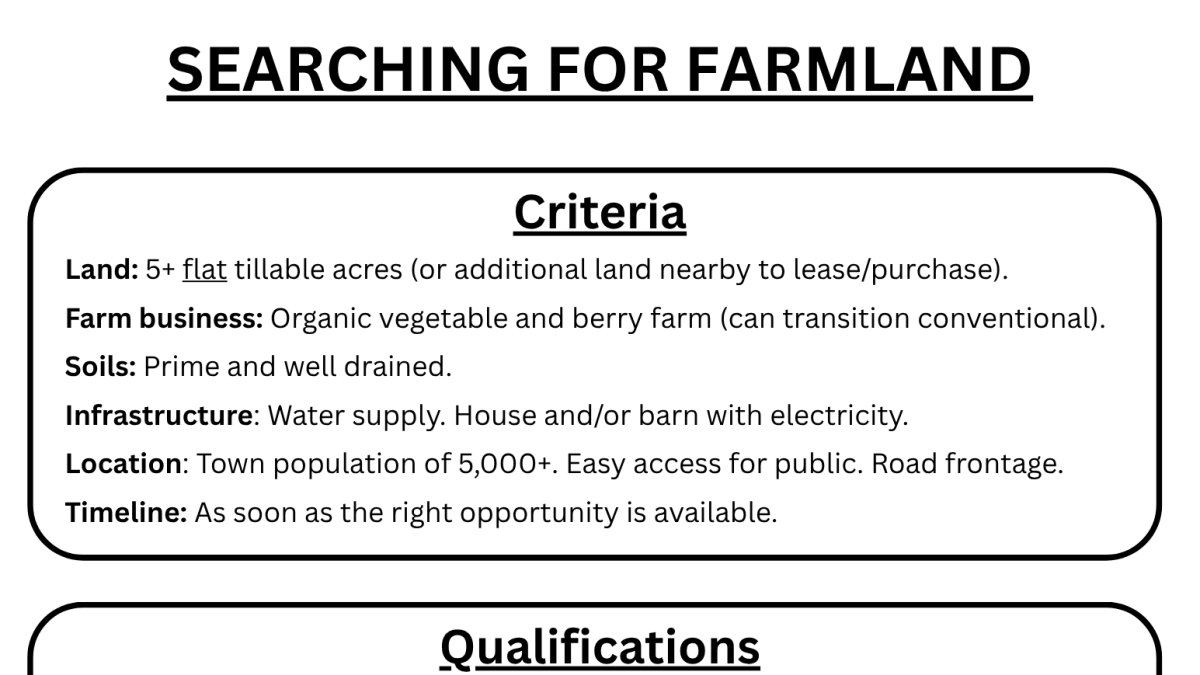 Farmland Criteria